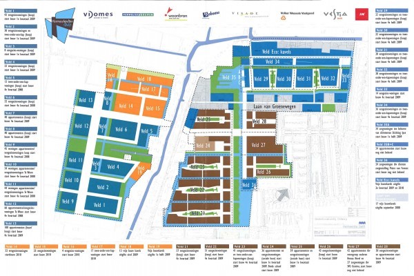Woningbouwlocatie de Harnaschpolder Delft
